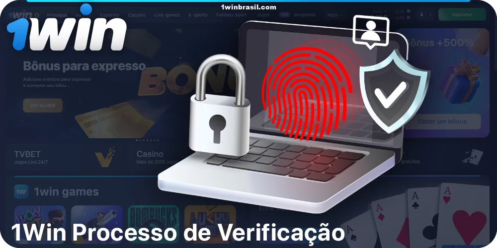 Verificação de dados de jogador 1Win