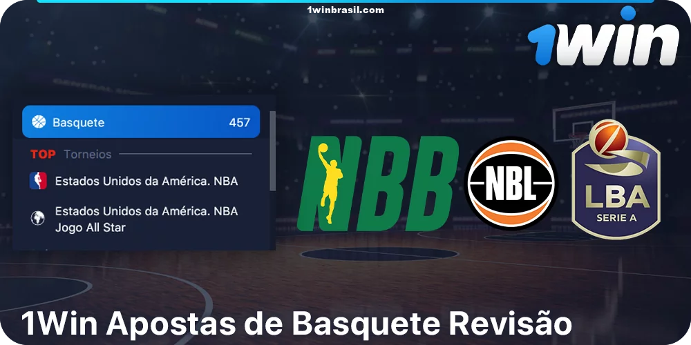 Visão geral da categoria de apostas de basquetebol a 1Win