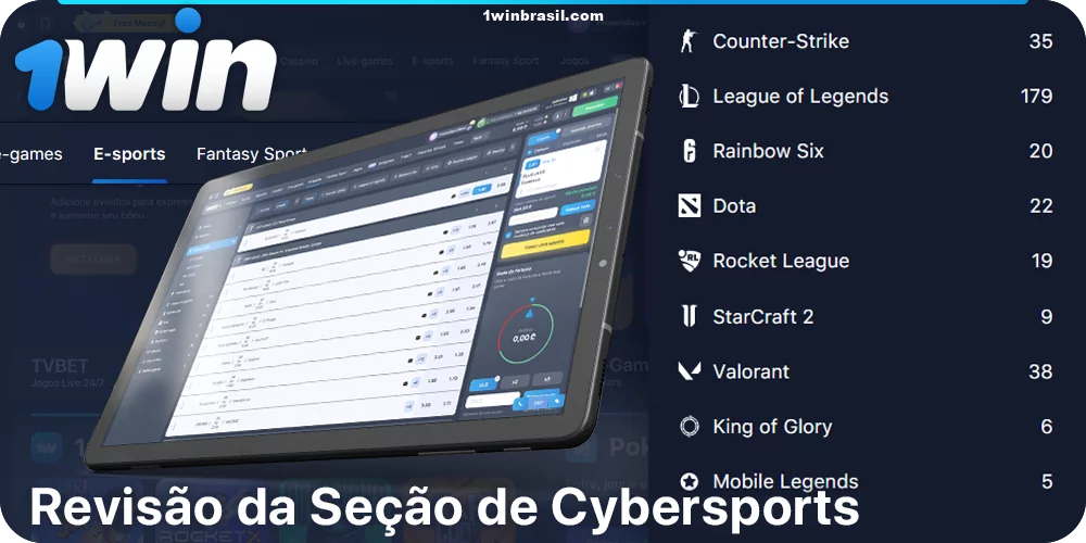 Revisão da seção de ciberesporte 1Win