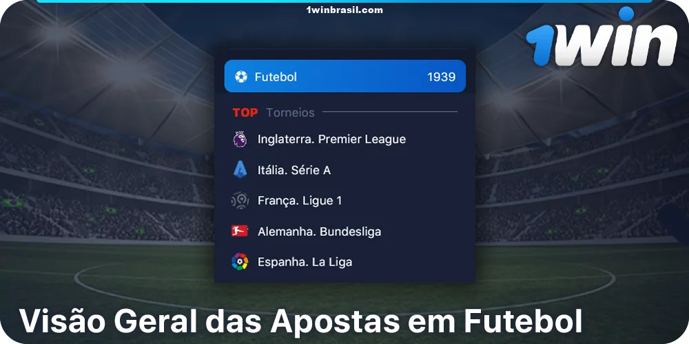 Ligas de futebol disponíveis no site 1Win