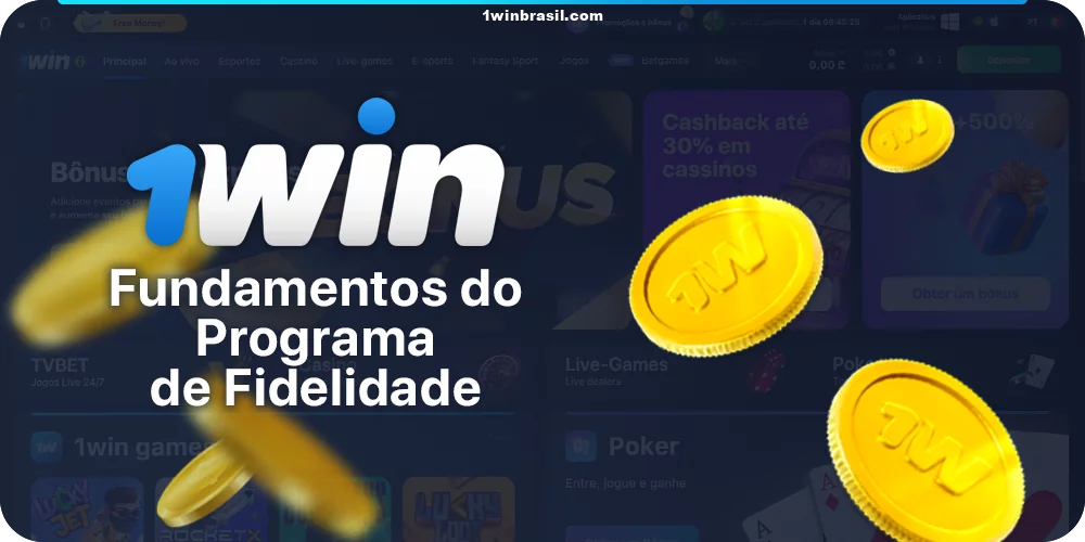 Como funciona o programa de fidelidade para os brasileiros no 1Win