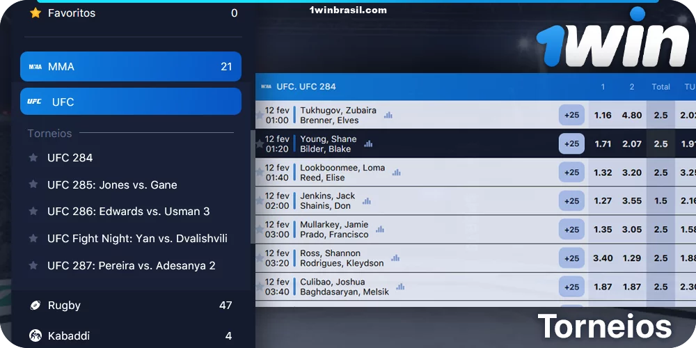 Torneios disponíveis e apostas em lutas de MMA a 1Win