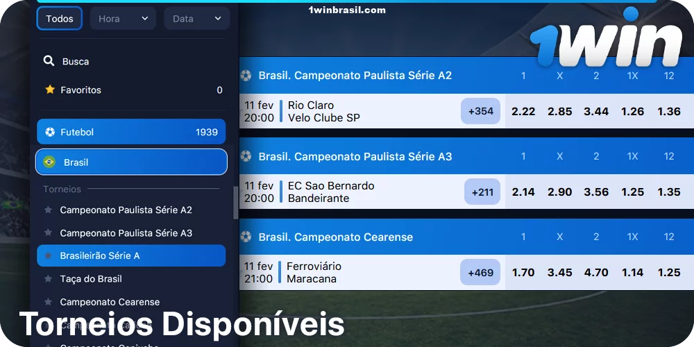 Torneios de futebol disponíveis no site 1Win