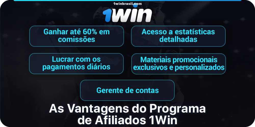 Vantagens do programa de afiliados 1Win para os brasileiros