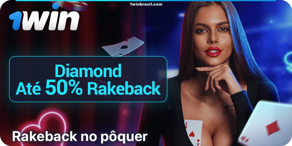 Rakeback no pôquer em 1Win - ganhe até 50%