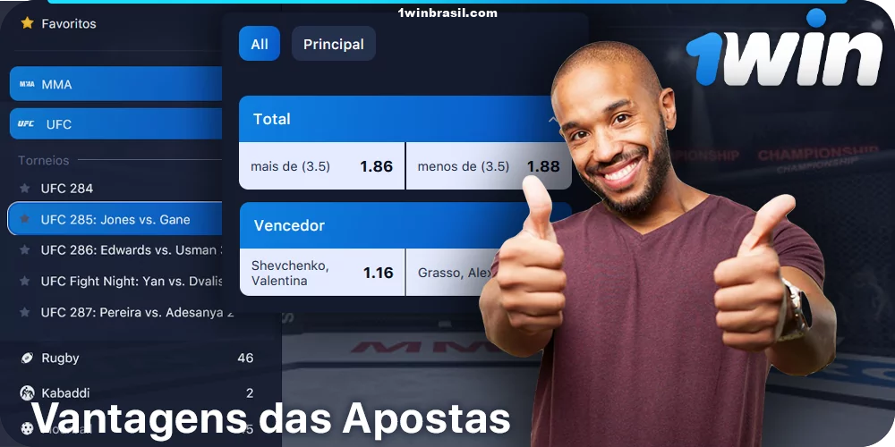 As principais vantagens de apostar em lutas de MMA na 1Win Brasil