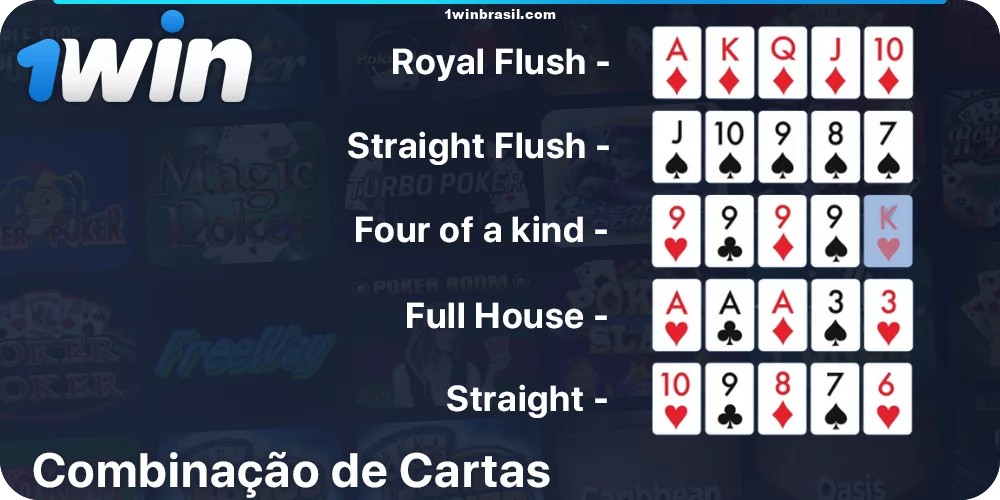 Combinações vencedoras em um jogo de pôquer a 1Win