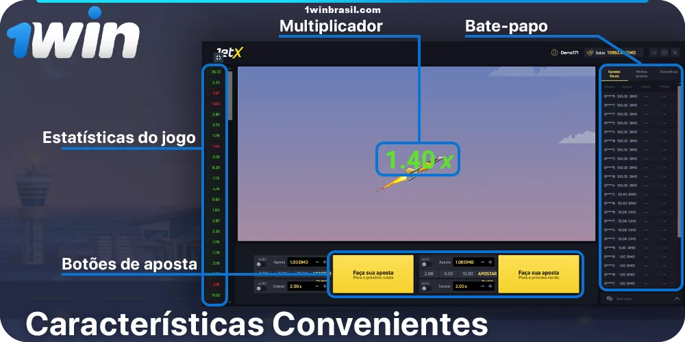 Principais características do Jet X em 1Win